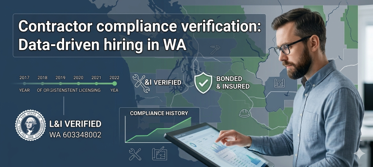 Contractor compliance verification data-driven hiring in Washington